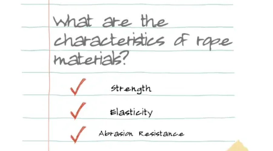 what is polysteel rope made of (1)
